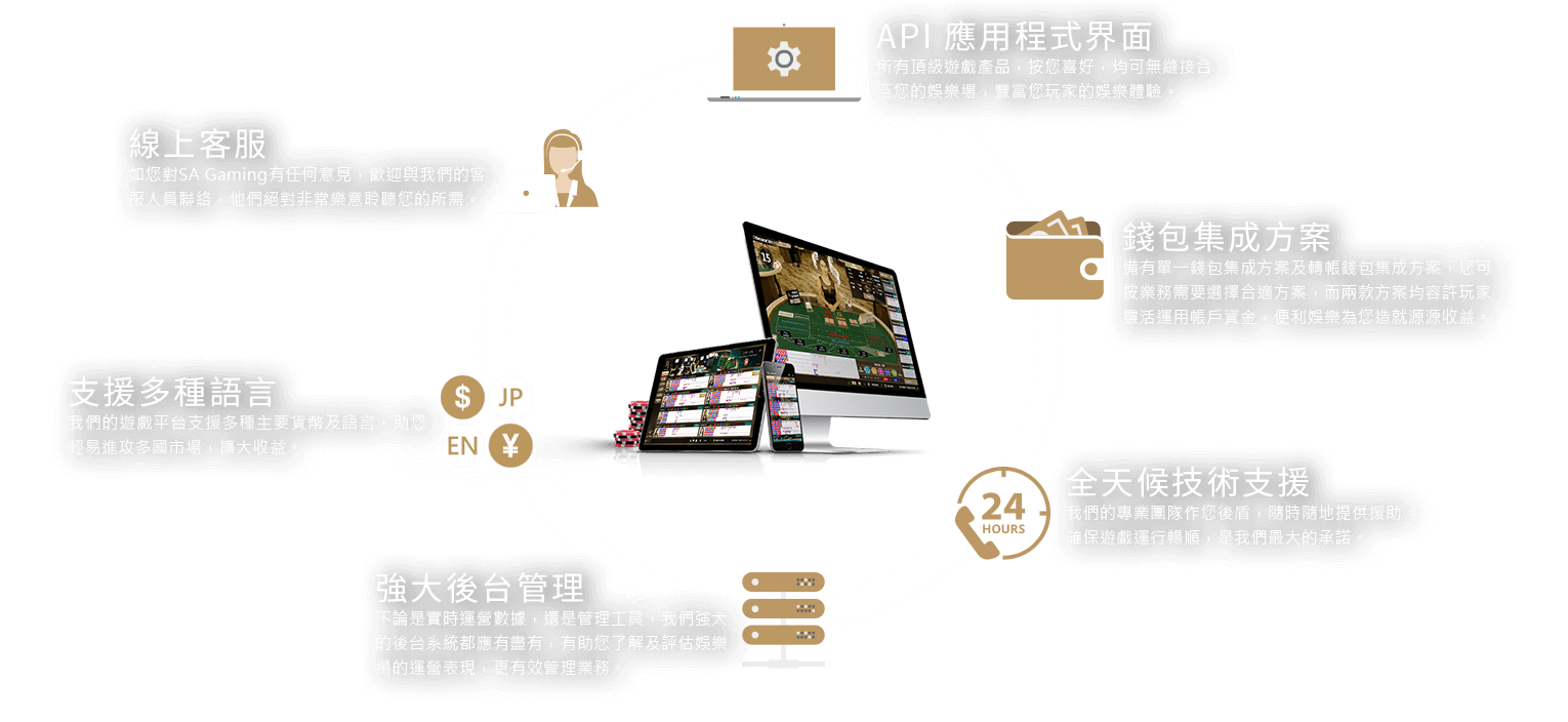 新葡京集團百家樂娛樂城